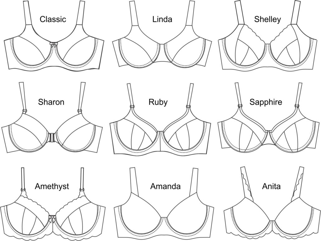 Convert a wired bra to be wire-free - all part of Wireless Freedom ...